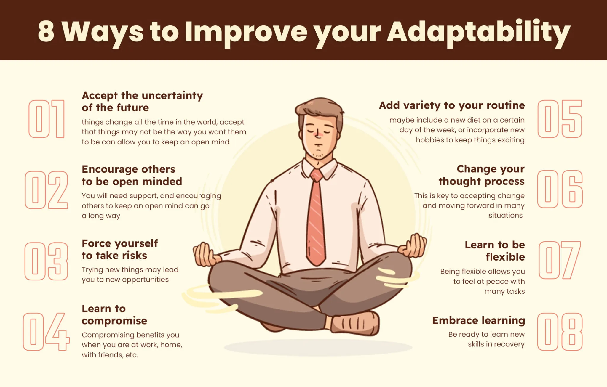SKILLS NEEDED FOR CAREER DEVELOPMENT visual data 3
